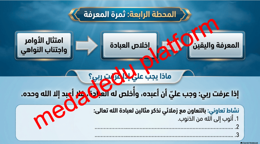 التوحيد الدرس السادس دلائل معرفة الرب عز و جل