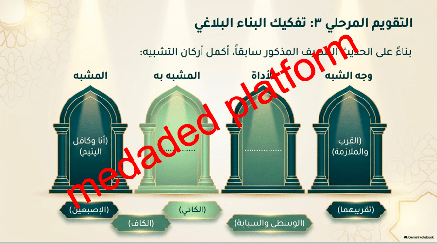 عرض تقديمي لدرس حقوق و واجبات نص الاستماع