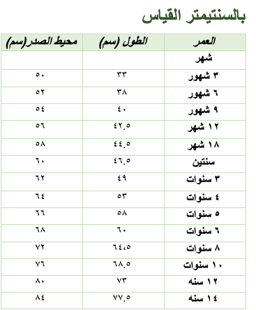 فستان مولودة