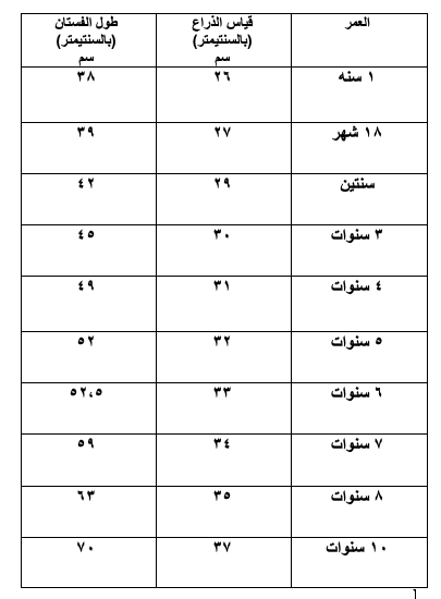 فستان مورد الوان زاهية