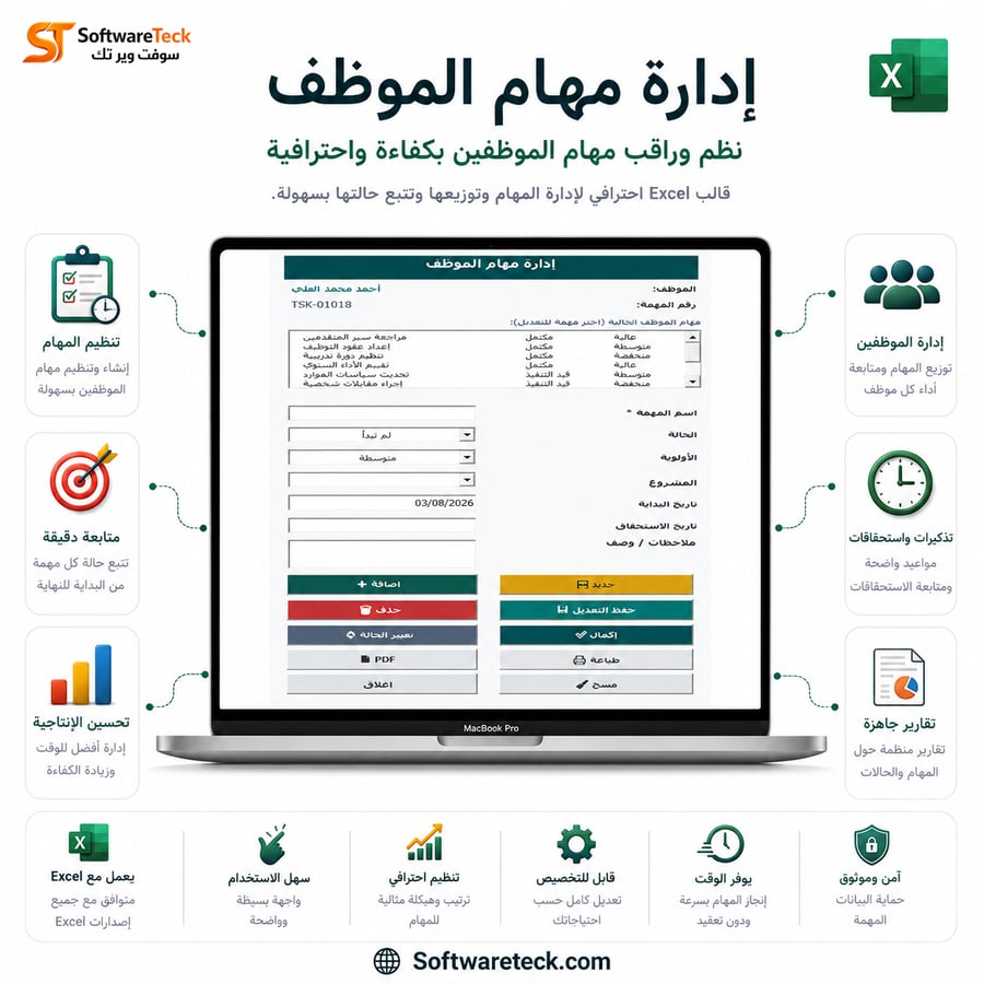 إدارة المهام لـ 40 موظف
