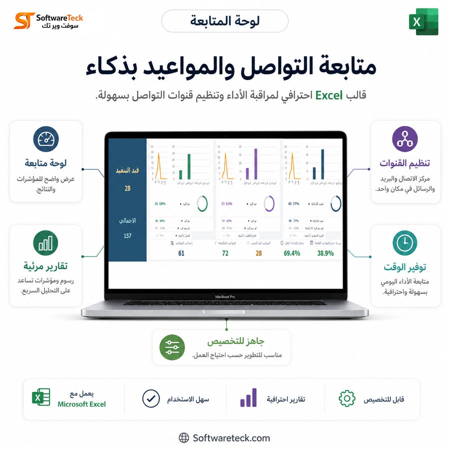 تعقب المكالمات الصادرة خدمة العملاء