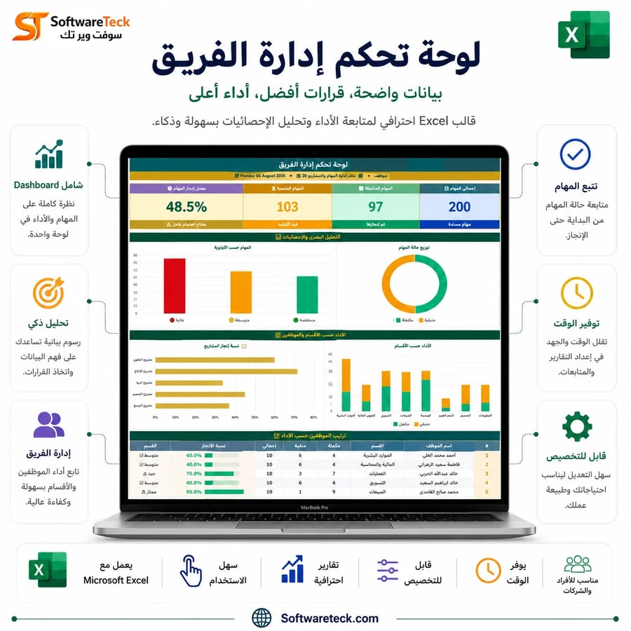 إدارة المهام لـ 20 موظف