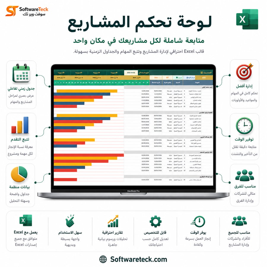 إدارة المهام لـ 40 موظف