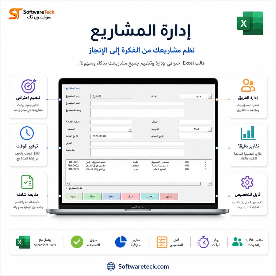 مخطط تفريغ الدماغ وإدارة الأفكار