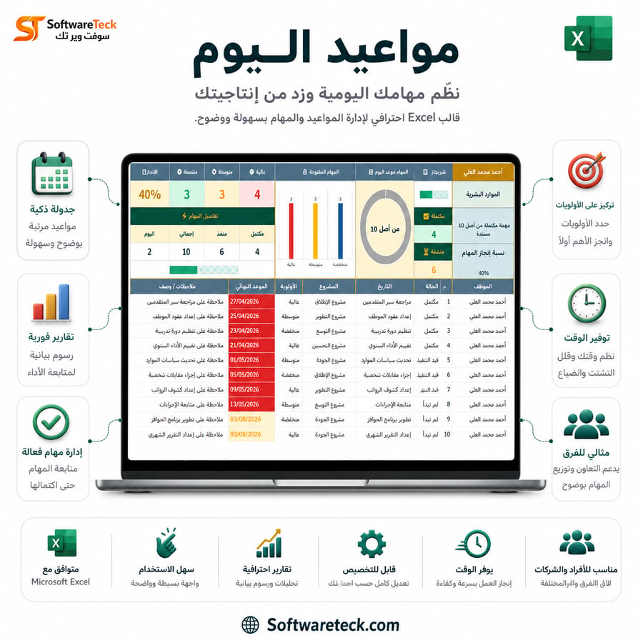 إدارة المهام لـ 40 موظف