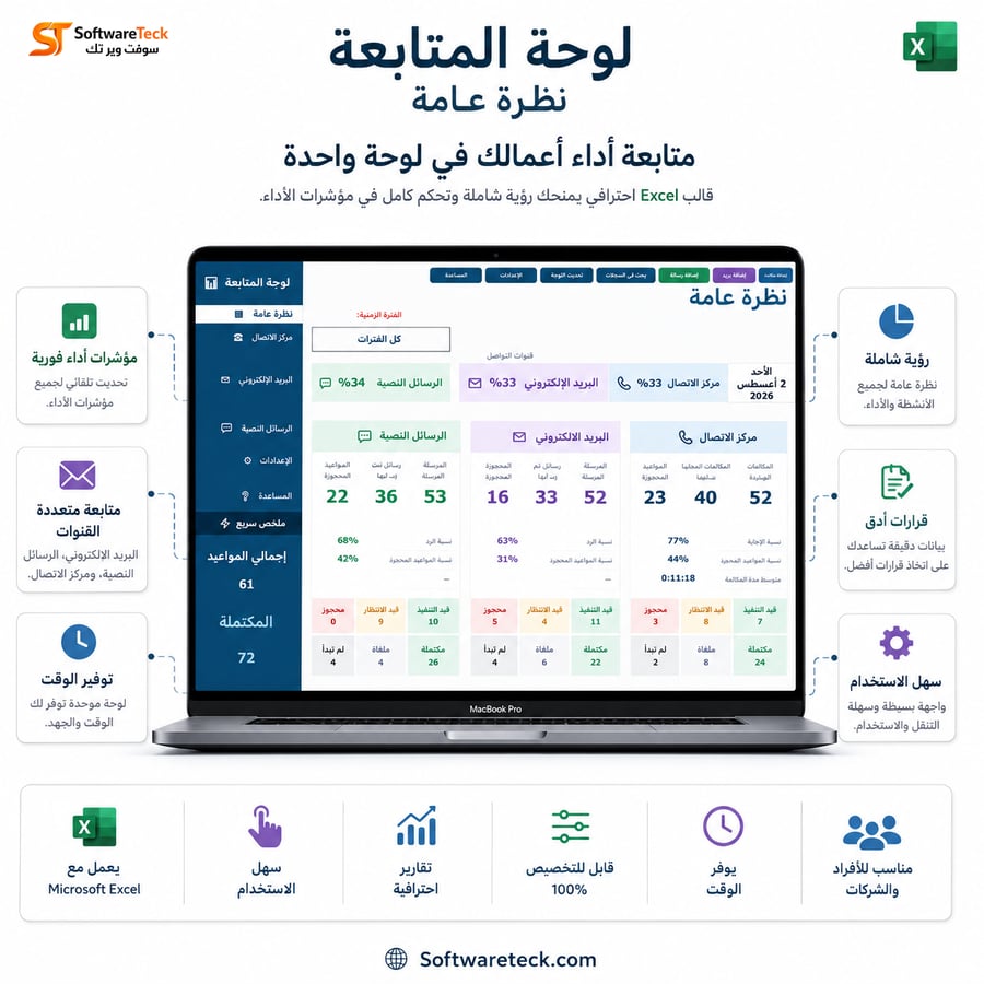 تعقب المكالمات الصادرة خدمة العملاء