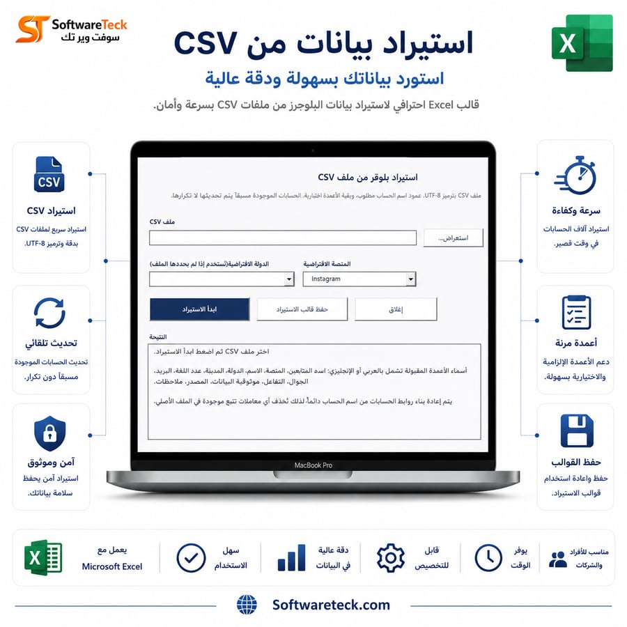 إدارة البلوقر