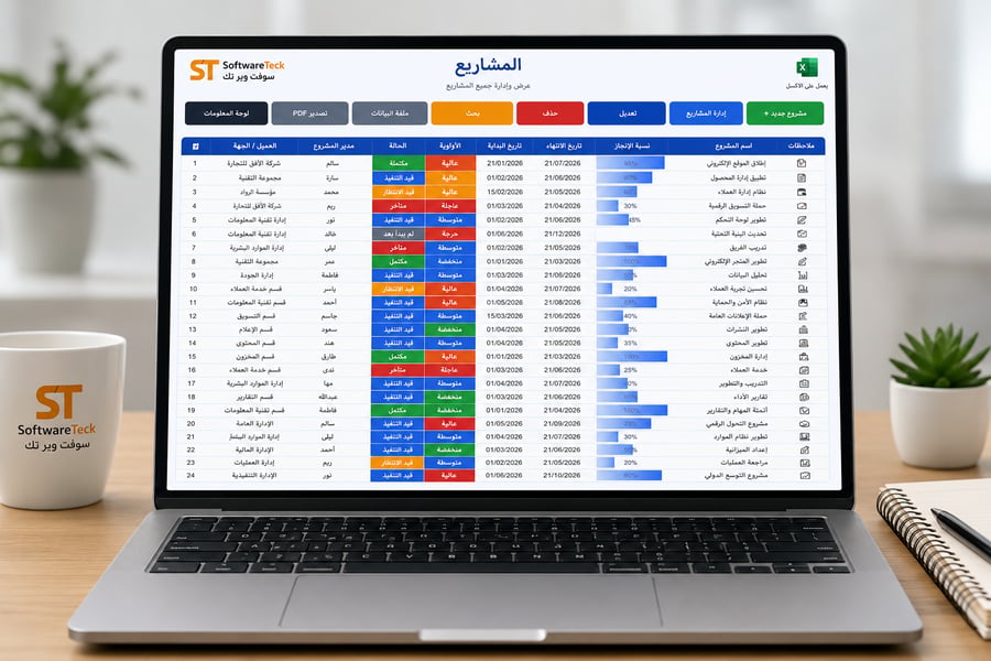 مخطط السنة للمهام والمشاريع