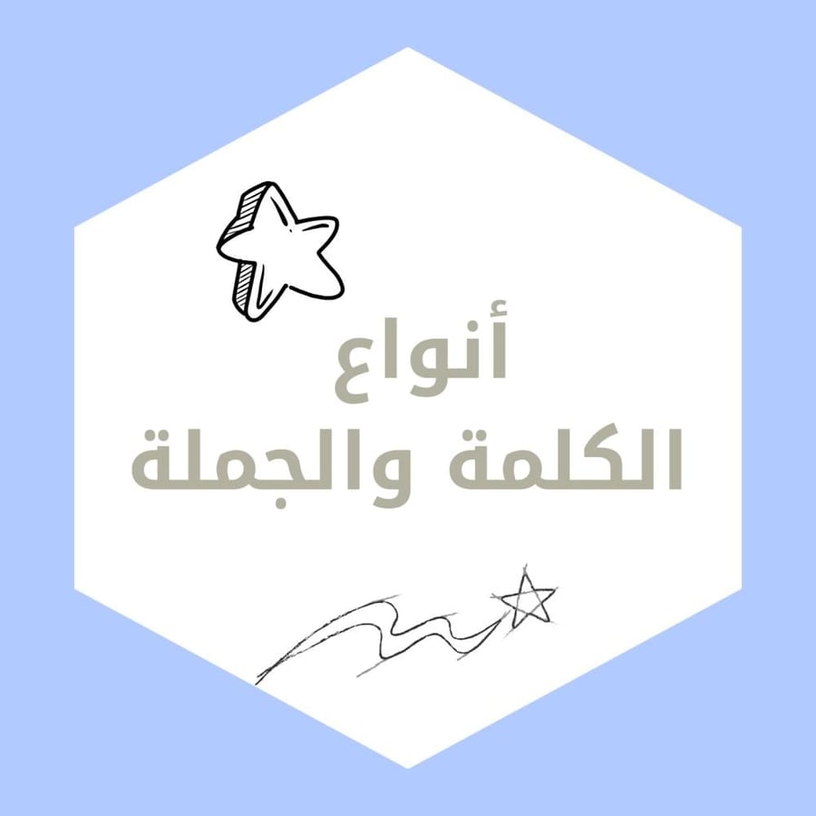 مطوية لغتي رابع ابتدائي (أنواع الكلمة والجملة)