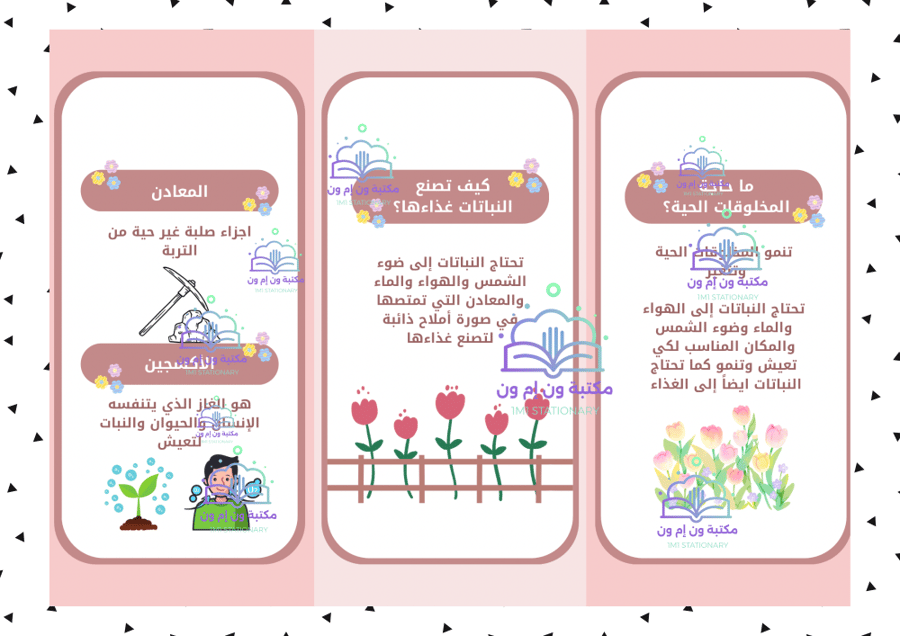مطوية علوم ثاني ابتدائي (حاجات المخلوقات الحية) الترم الأول