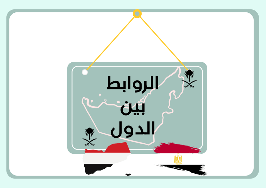 مشروع لغتي ثاني ابتدائي (الروابط بين الدول) الترم الأول