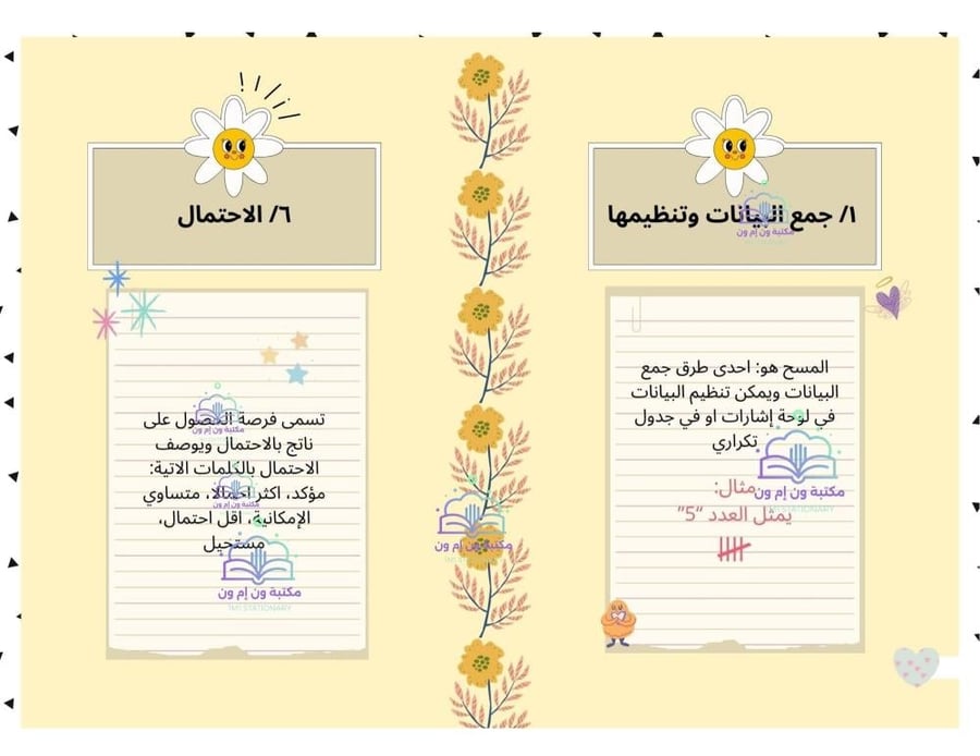 مطوية رياضيات رابع ابتدائي (تنظيم البيانات وعرضها وتفسيرها) الترم الأول