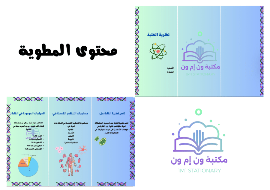مطوية علوم سادس ابتدائي - الترم  الأول