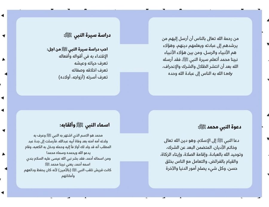 مطوية (أتعلم سيرة النبي ﷺ) حديث رابع ابتدائي الترم الأول