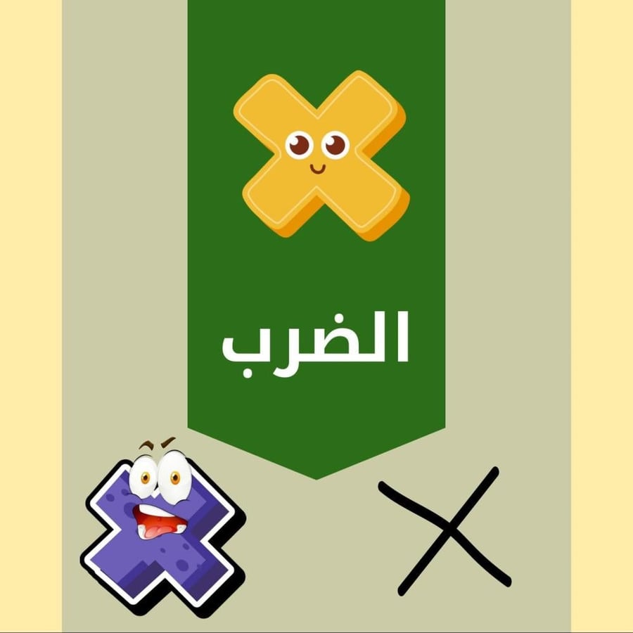 مطوية رياضيات خامس ابتدائي (الضرب) الترم الاول