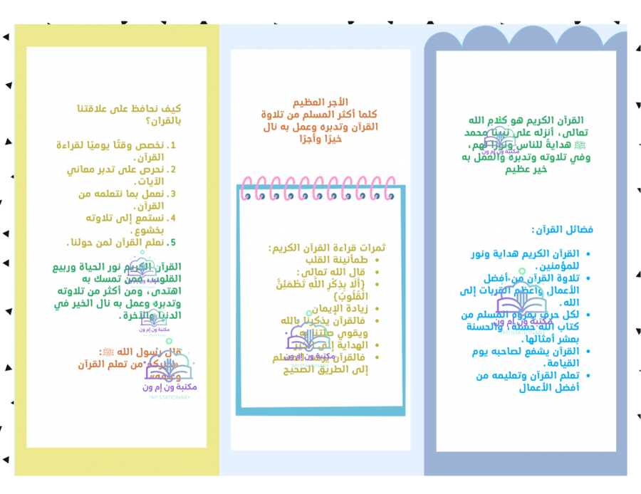 مطوية (فضل القران الكريم) سادس ابتدائي الترم الأول