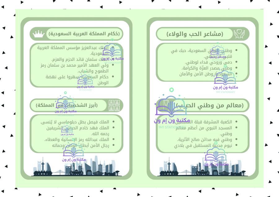 مشروع لغتي ثاني ابتدائي (احب وطني المملكة العربية السعودية) الترم الأول