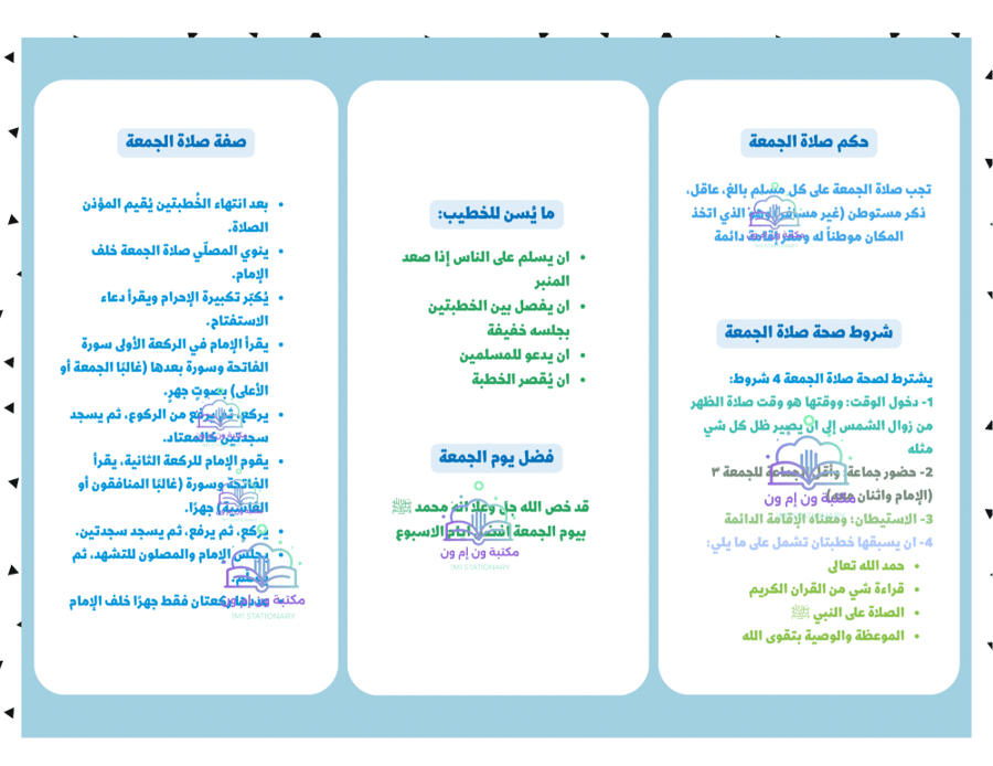 مطوية (حكم صلاة الجمعة وصفتها) دراسات إسلامية فقه سادس ابتدائي الترم الأول