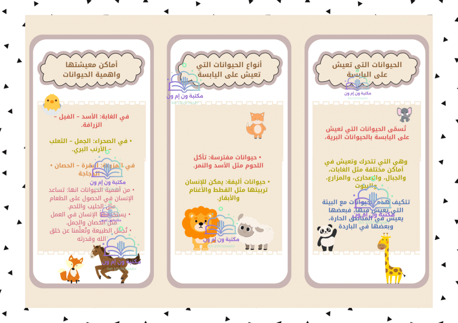 مطوية علوم اول ابتدائي الترم الاول
