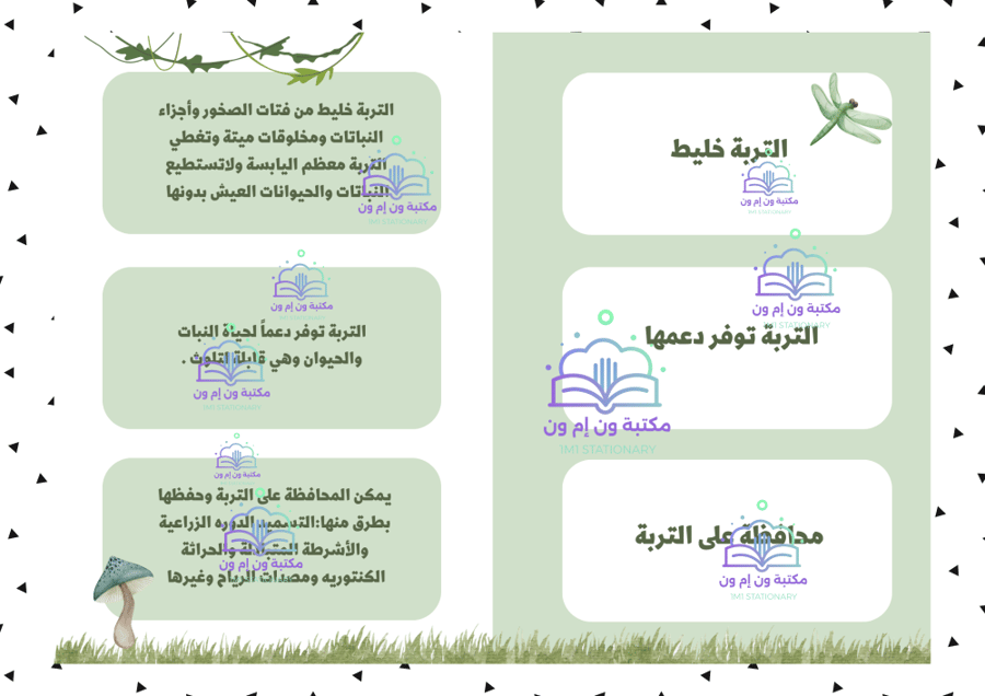 مطوية علوم سادس ابتدائي (التربة) الترم الاول