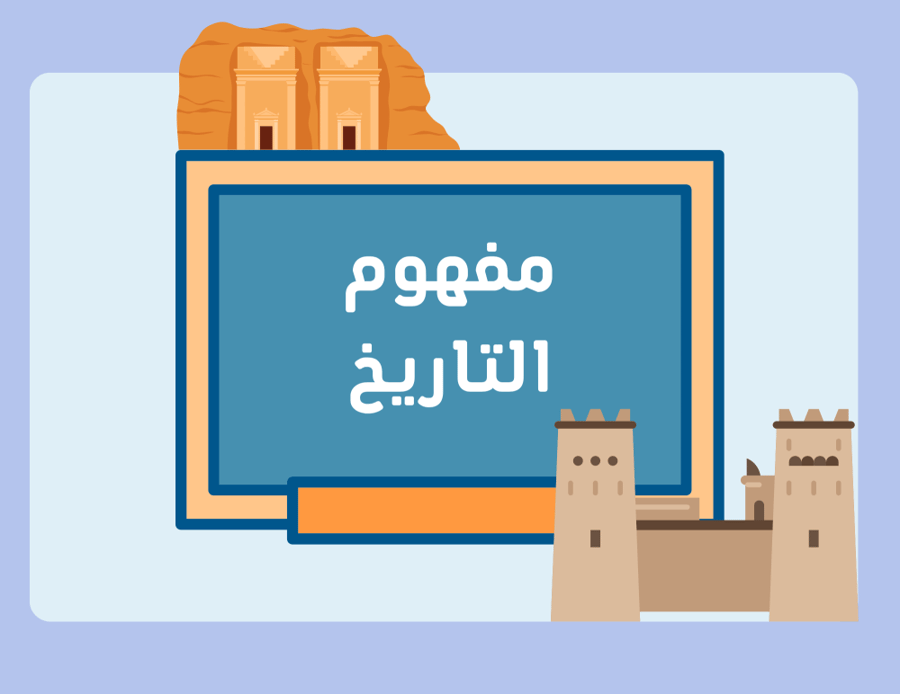 مطوية (مفهوم التاريخ) اجتماعيات سادس ابتدائي الترم الأول