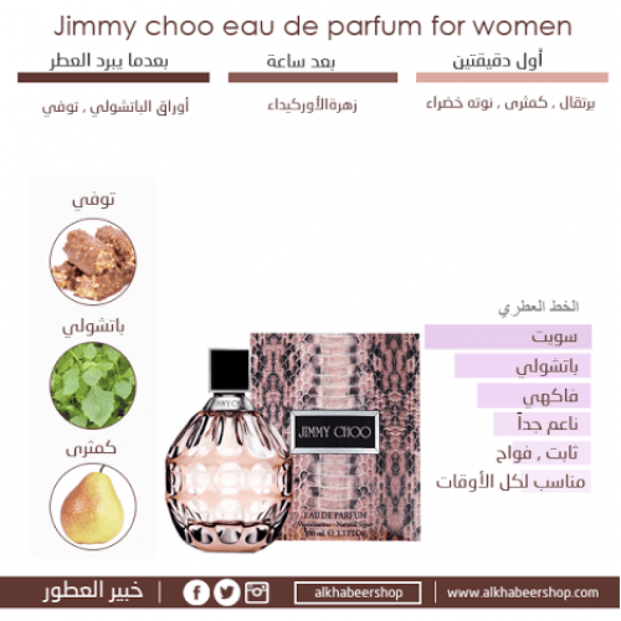 Jimmy Choo Eau de Parfum 3 Gift Set Sample متجر خبير العطور
