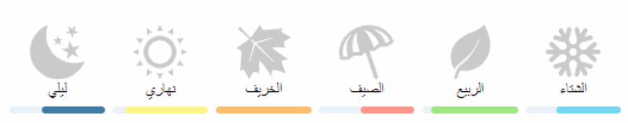 تيمبفلو نيشان تقسيم