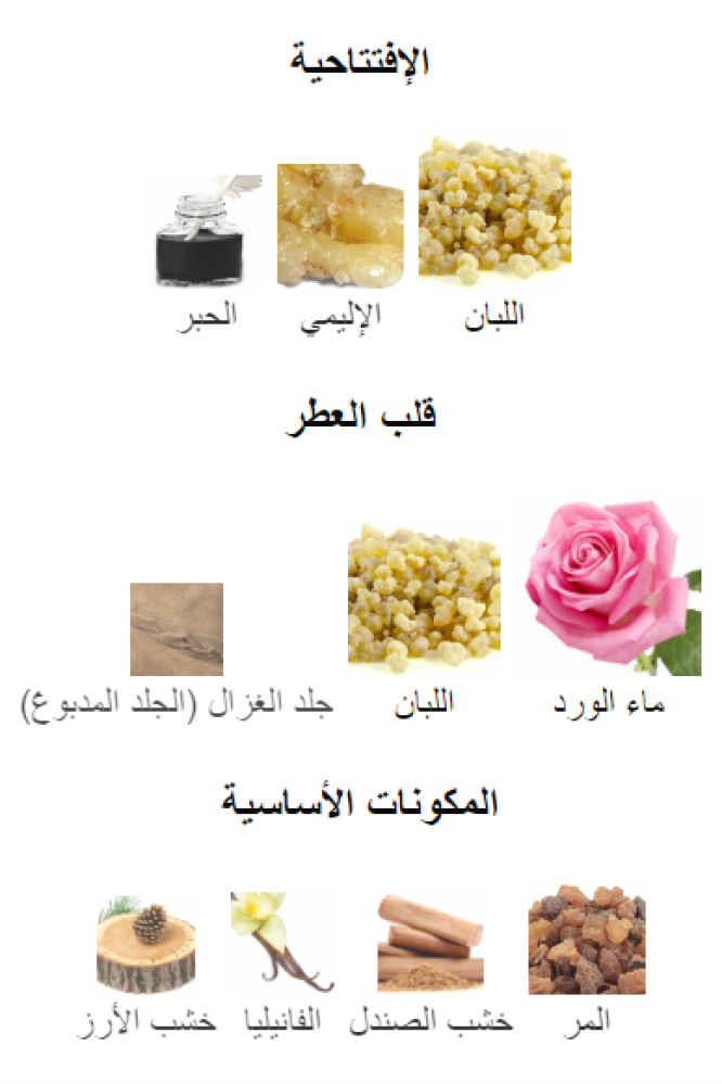 اوبس 12 روز انسنس امواج تقسيم