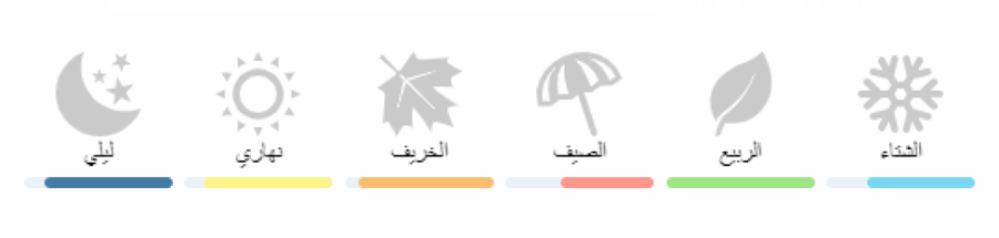 ليرك أمواج الرجالي تقسيم