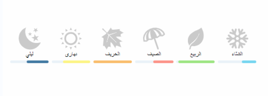 ديكيد بوديسيا ذا فيكتوريوس عينات