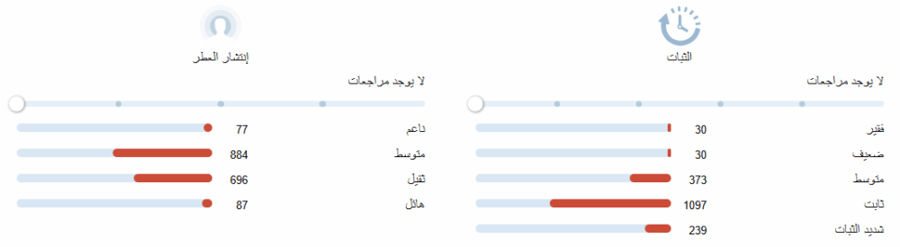 غريس كارنل اكسترايت bdk تقسيم