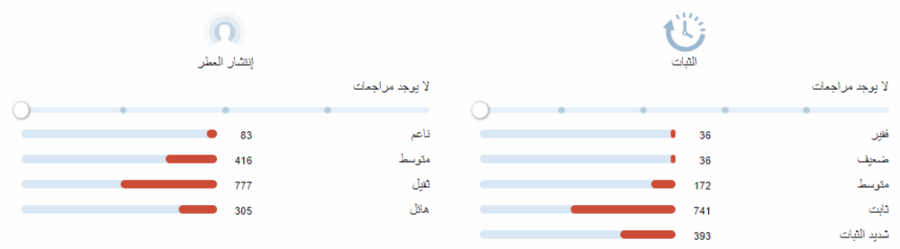 لايتون اكسكلوسف دي مارلي تقسيم