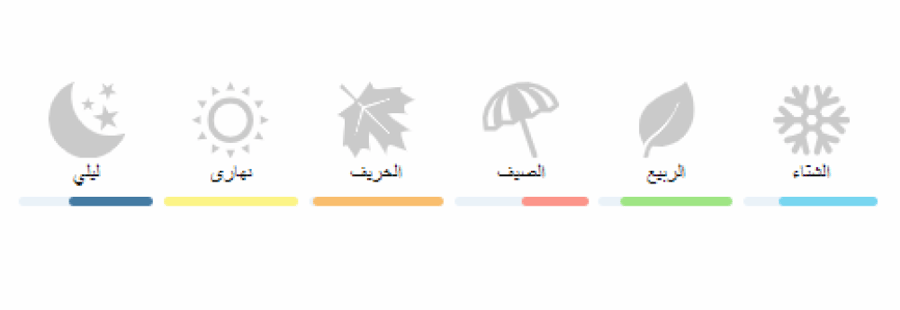 كونتري موي لويس فيتون عينات
