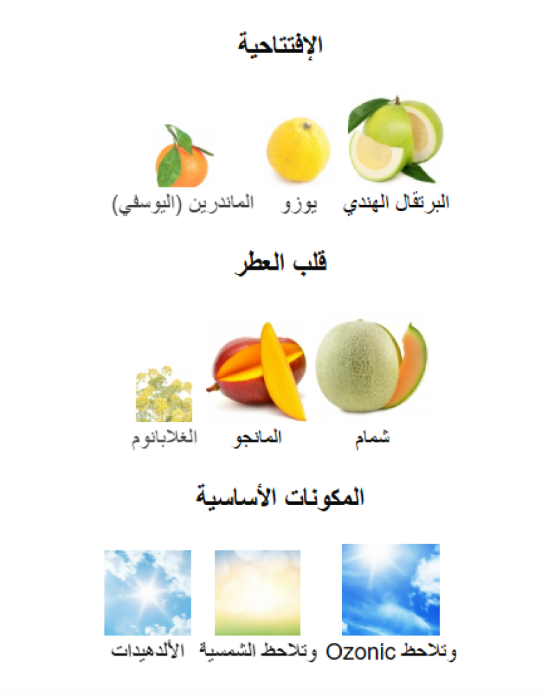 نمبر 4 نيون توماس كوسمالا عينات