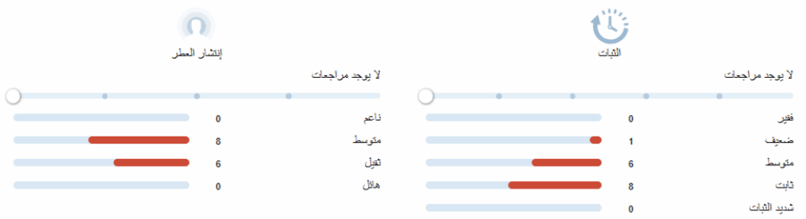 اكسوبيرو توماس كوسمالا عينات