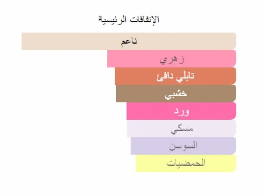 نانشي نيشان 100 مل