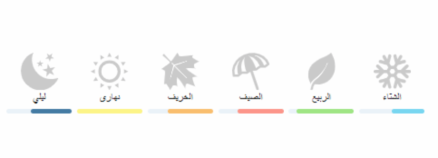 اتراب ريفيس لويس فيتون عينات