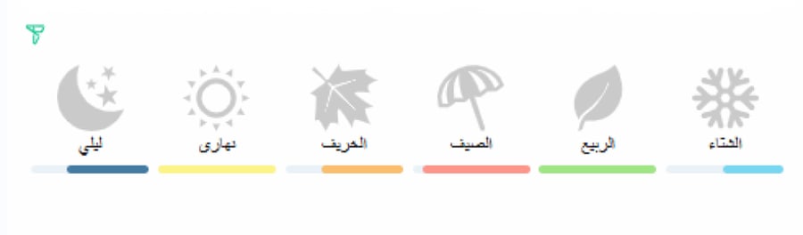 ستار تشيزر توماس كوسمالا عينات