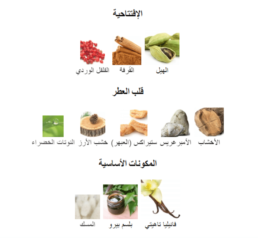 لون فيلين اكسترايت اتيلير ديس اور تقسيم