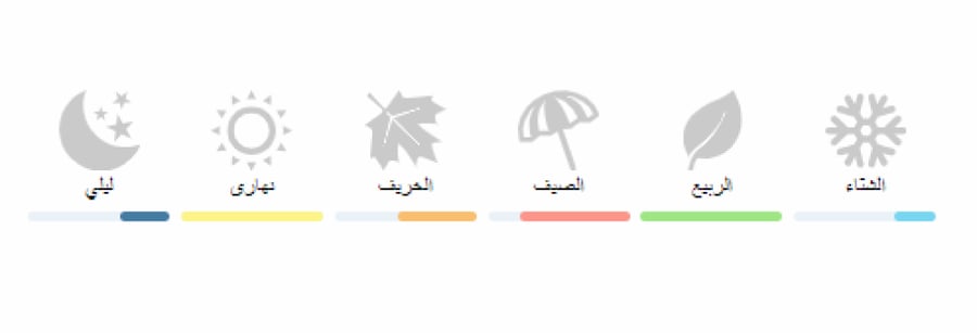 روز دي فينت لويس فيتون عينات