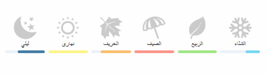عود مينرال توم فورد تقسيم