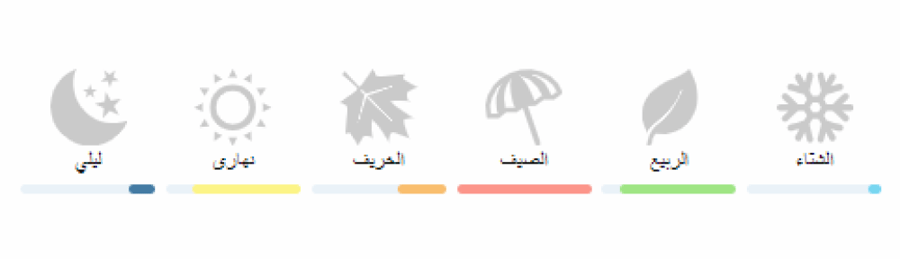 بيرسيوس دي مارلي عينات