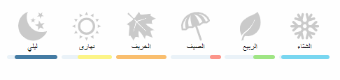 اردنت بوديسيا عينات
