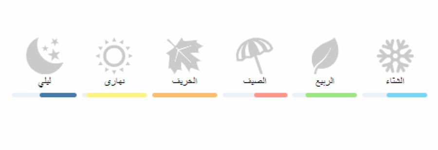 ميلي فوكس لويس فيتون عينات