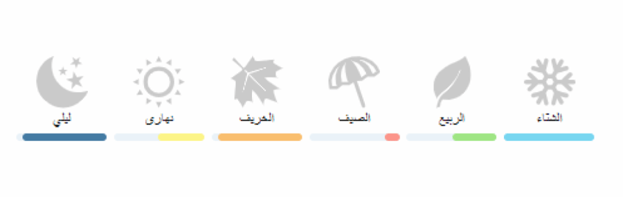 لايتون اكسكلوسف دي مارلي تقسيم