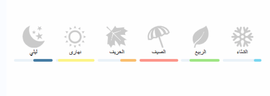 بلو مير جارديني دي توسكان تقسيم