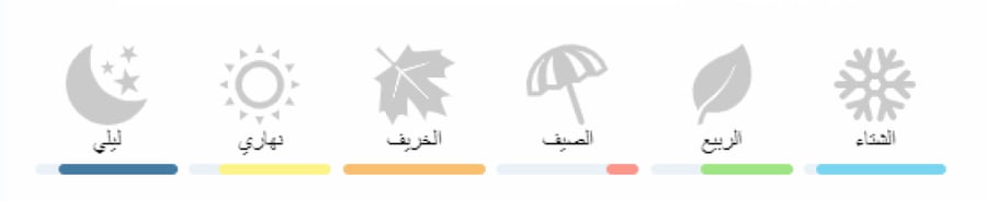 جورني مان امواج تقسيم
