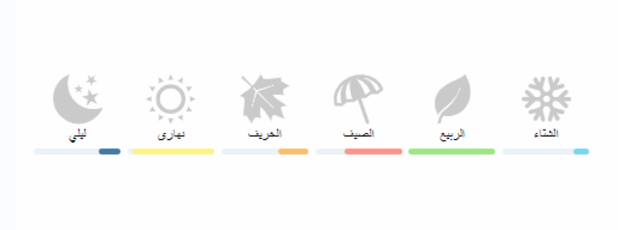 اور دابسينس لويس فيتون تقسيم