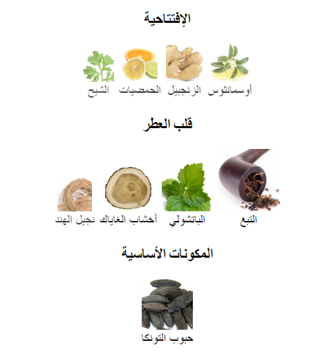 ميستري توباكو كارولينا هيريرا عينات